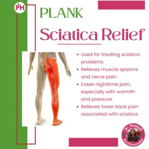 plank-homeopathy-sciatica-kit-thumbnail