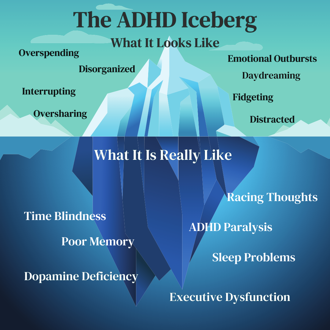 ADHD Homeopathy Treatment Causes Symptoms Medicines Adhd homeopathy treatment causes symptoms medicines